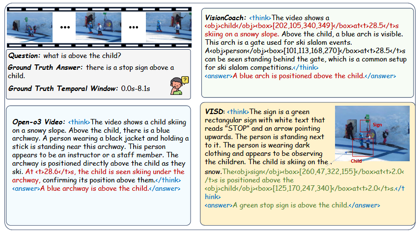 Case study placeholder