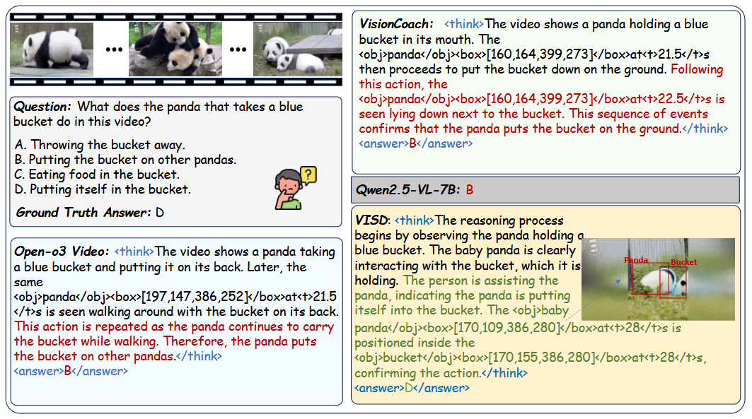 Case study placeholder